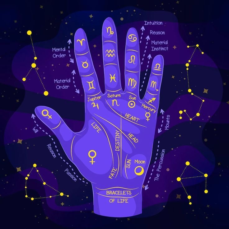 Palm Reading Lines of destiny